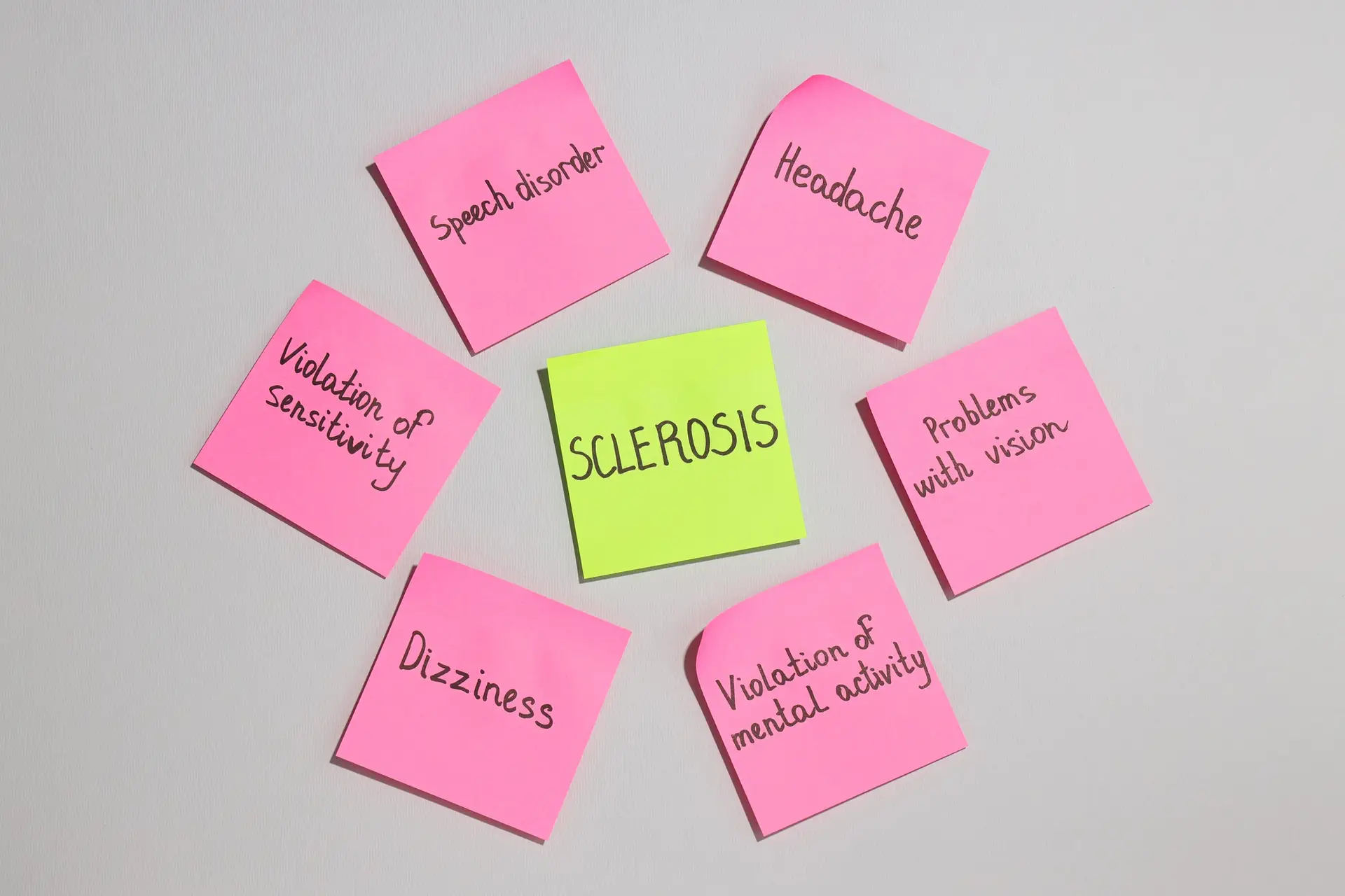Sclerosis and its symptoms on pieces of paper